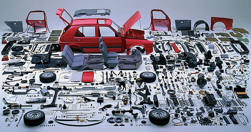 Exploring ​the⁤ Environmental Benefits and Innovative Uses of Discarded Auto ‍Parts