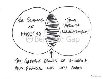 Investing in Human Capital: A Call⁣ for‍ Education and ‍Capacity⁤ Building Initiatives