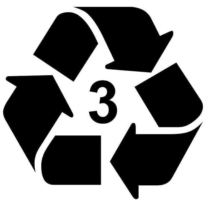 Evaluation and Disposal: Ensuring⁢ Proper Recycling Procedures